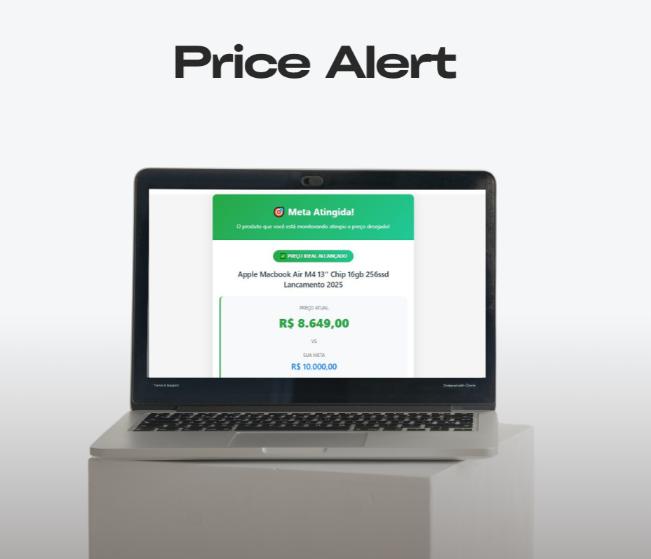 Price Alert API